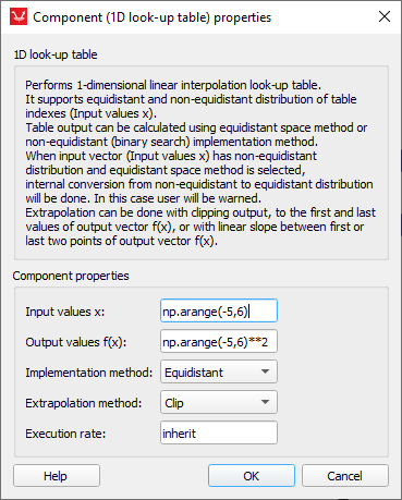 One dimensional Look-up table
