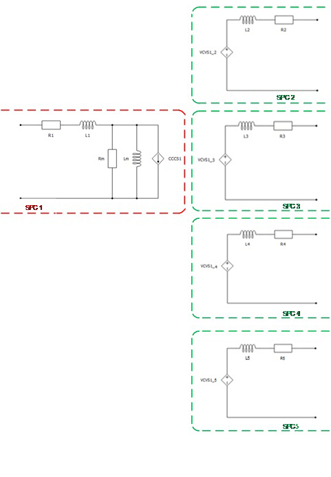 Single Phase Multi