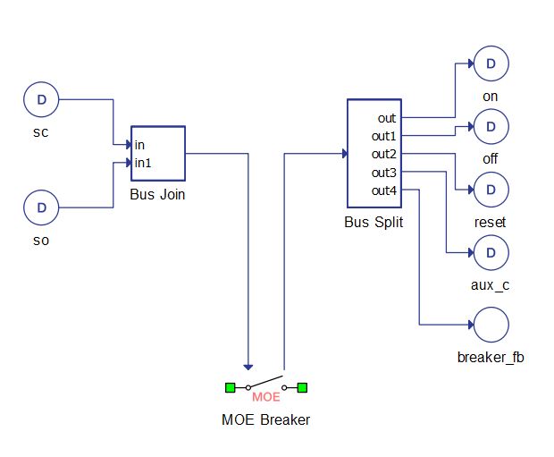 Motor Operated Circuit Breakers Abb