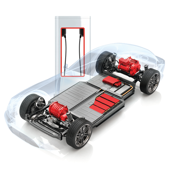 An electric car with it's charger and highlighted motor drives, onboard charger and battery.