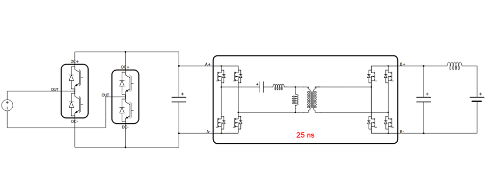 Scheme of the onboard charger.