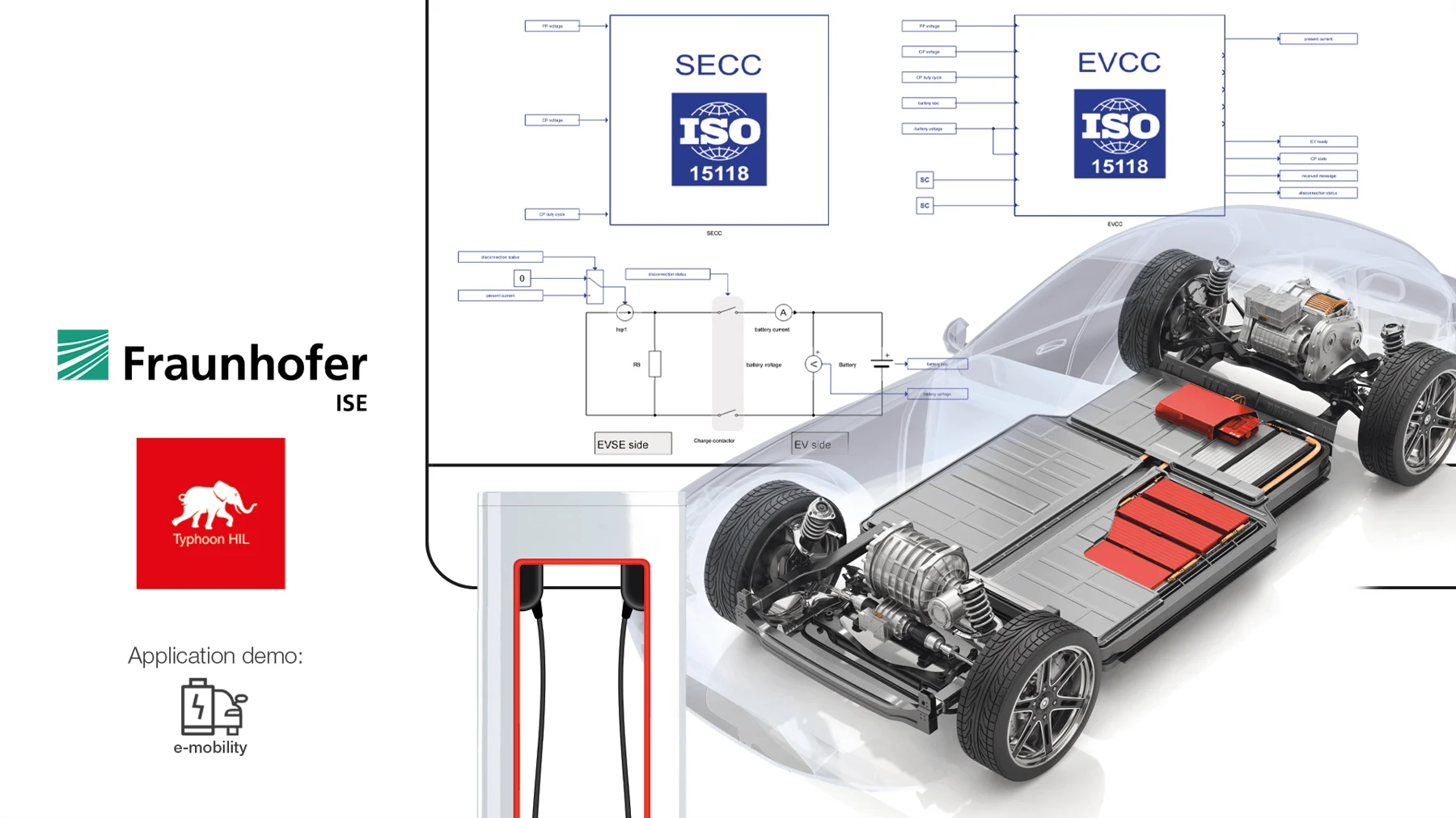 Simplify and Validate DC Fast Charging Interoperability with HIL