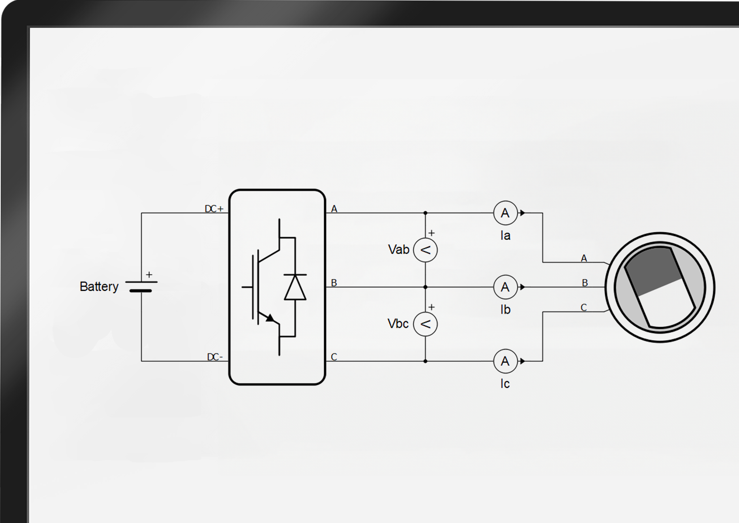 A diagram of a electric powertrain on a monitor, illustrating its components and their connections.