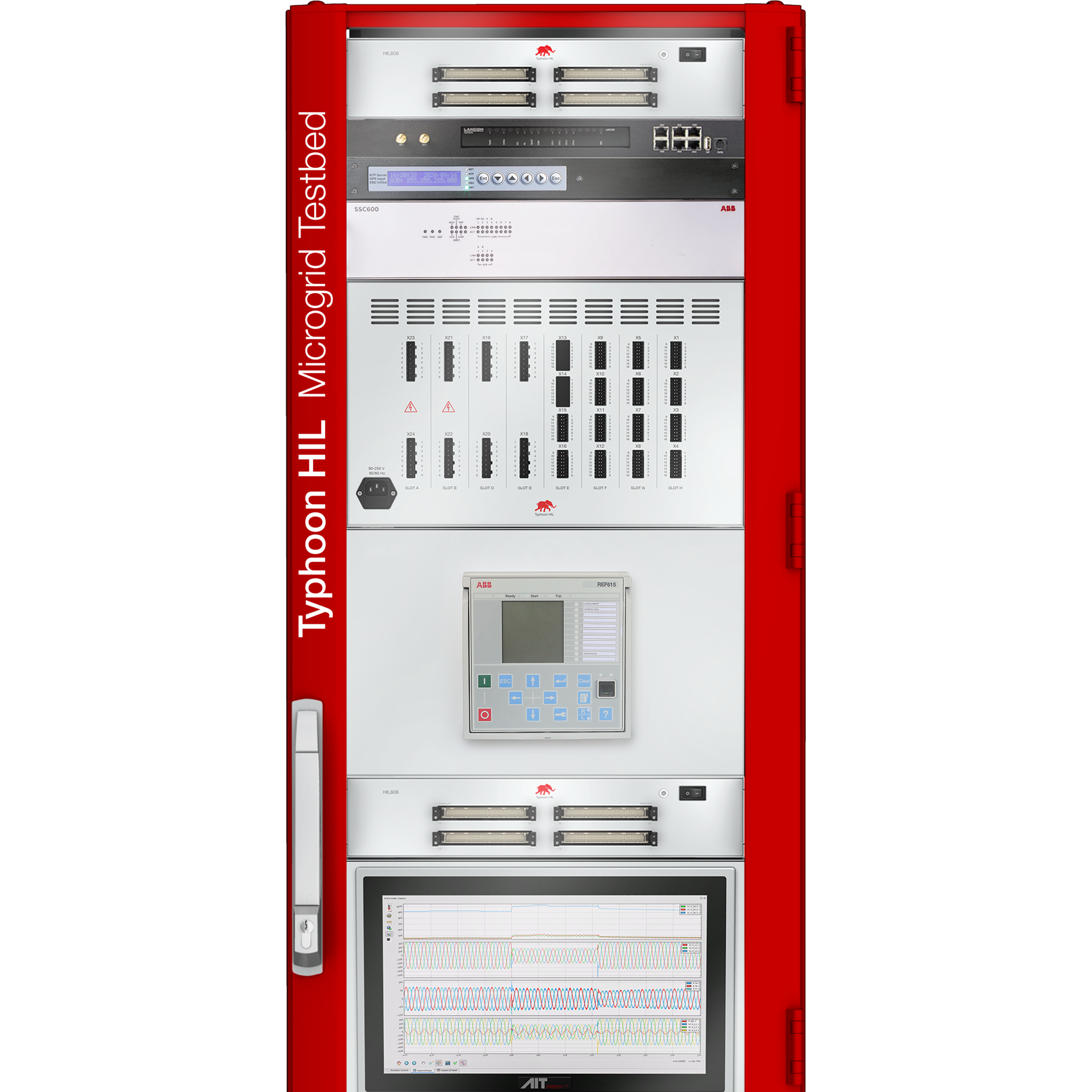 Typhoon HIL Microgrid testbed.