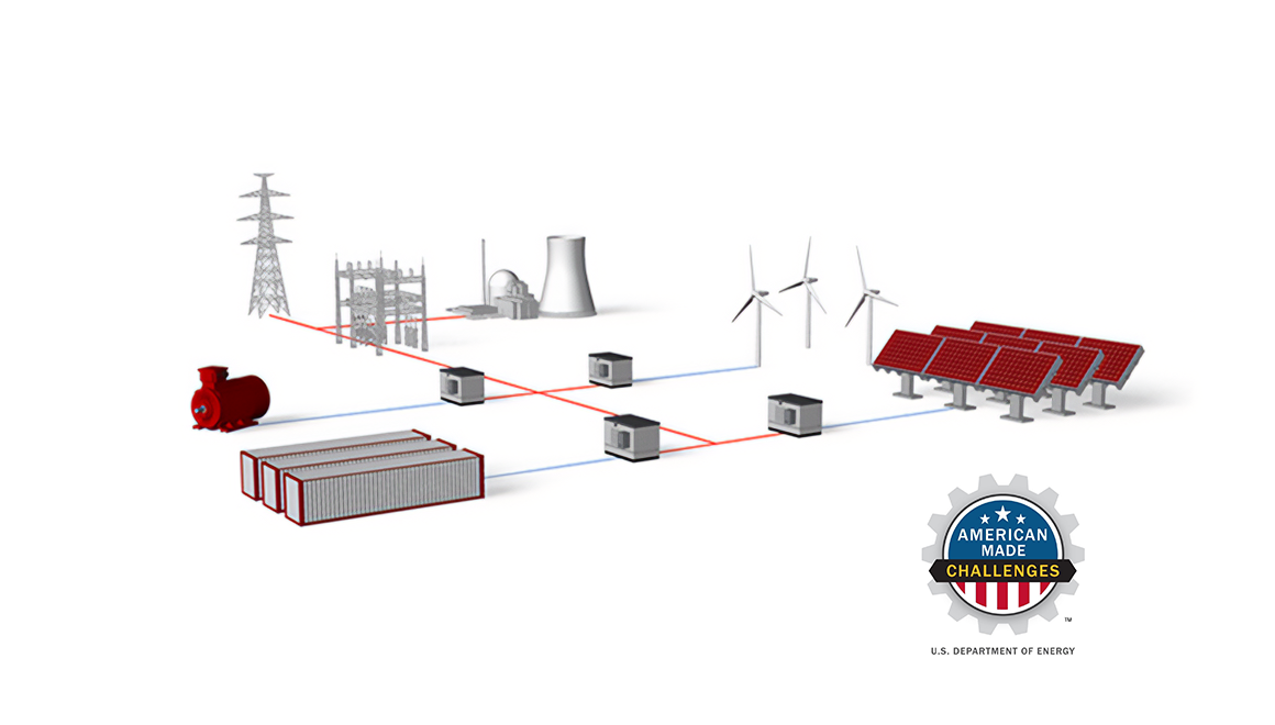 Microgrid 3d model with the America Made Challenges medal in front of it.