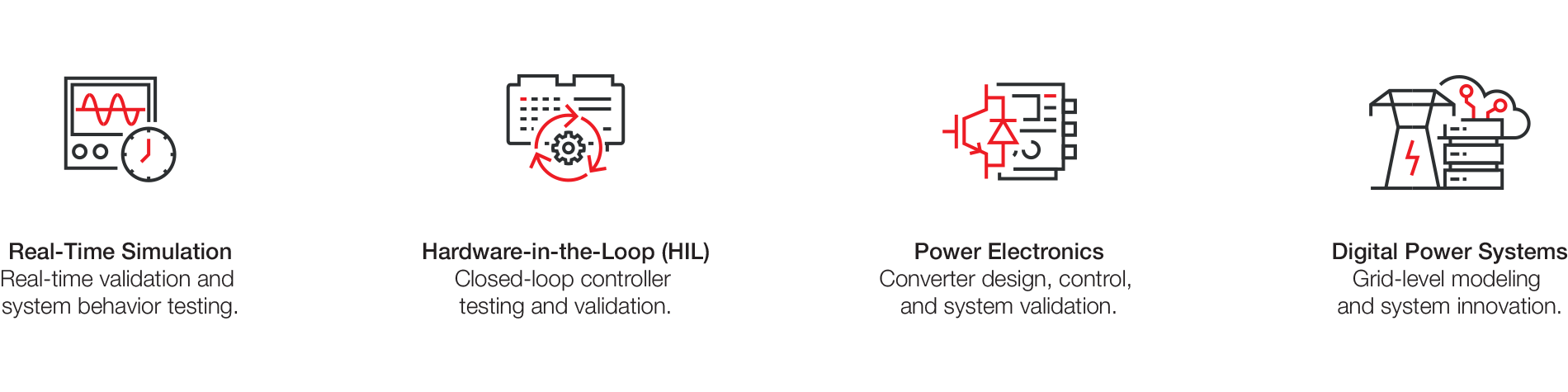 Typhoon HIL Best Paper Award focus areas: power electronics, power systems, real-time simulation, and Hardware-in-the-Loop (HIL) validation
