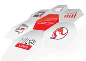 Integrated simulation workflow from offline simulation to real-time HIL testing