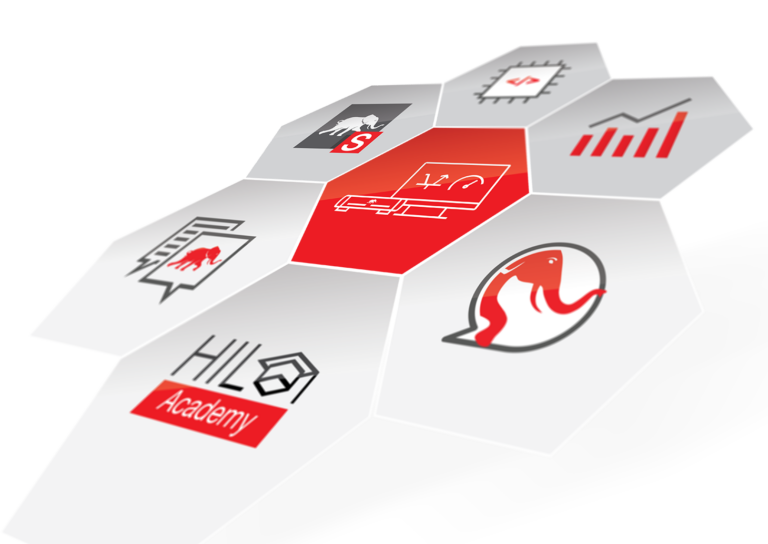 Integrated simulation workflow from offline simulation to real-time HIL testing